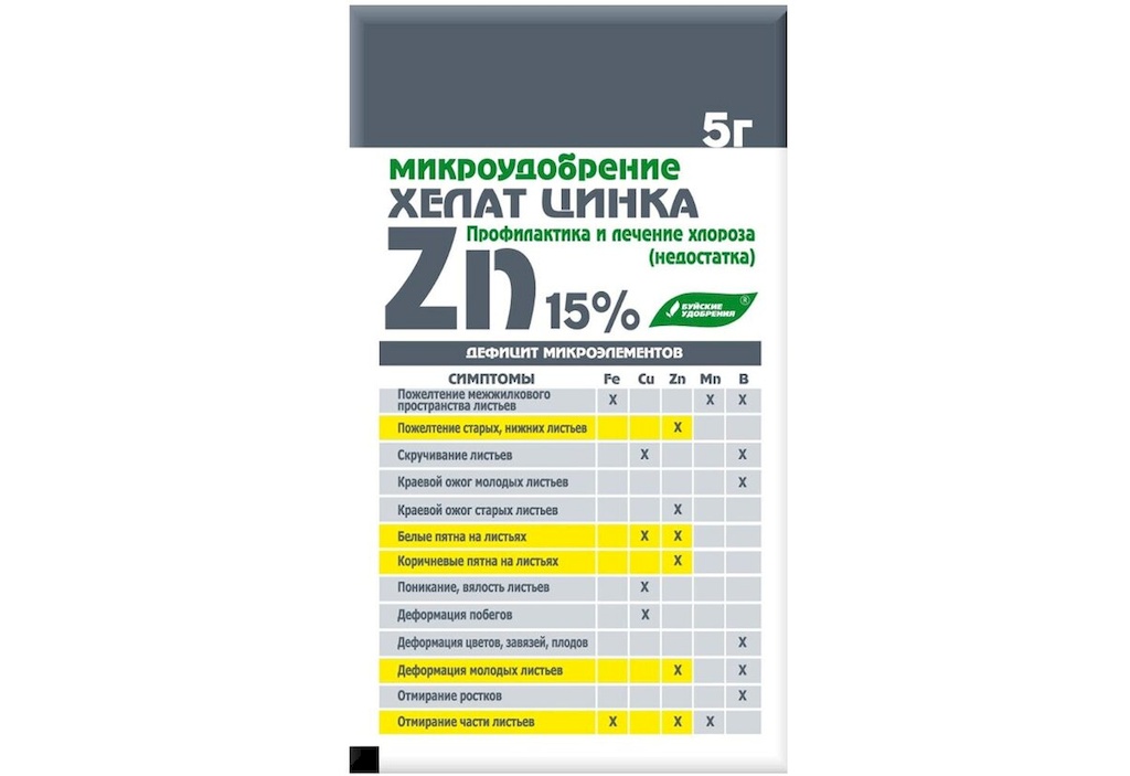 45х39. Цинк патронов 7. 5. Цинк 5. 45 сталкер.