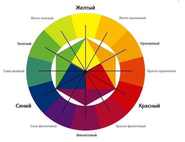 32 идеи с фото для оригинального украшения сада своими руками